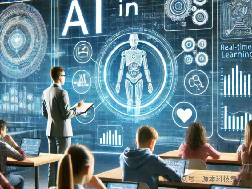 艾弗森贝博ballbet官网科技-本科生掌握大数据、云原生、AI-竞赛保研求职的“超车秘籍”来了！